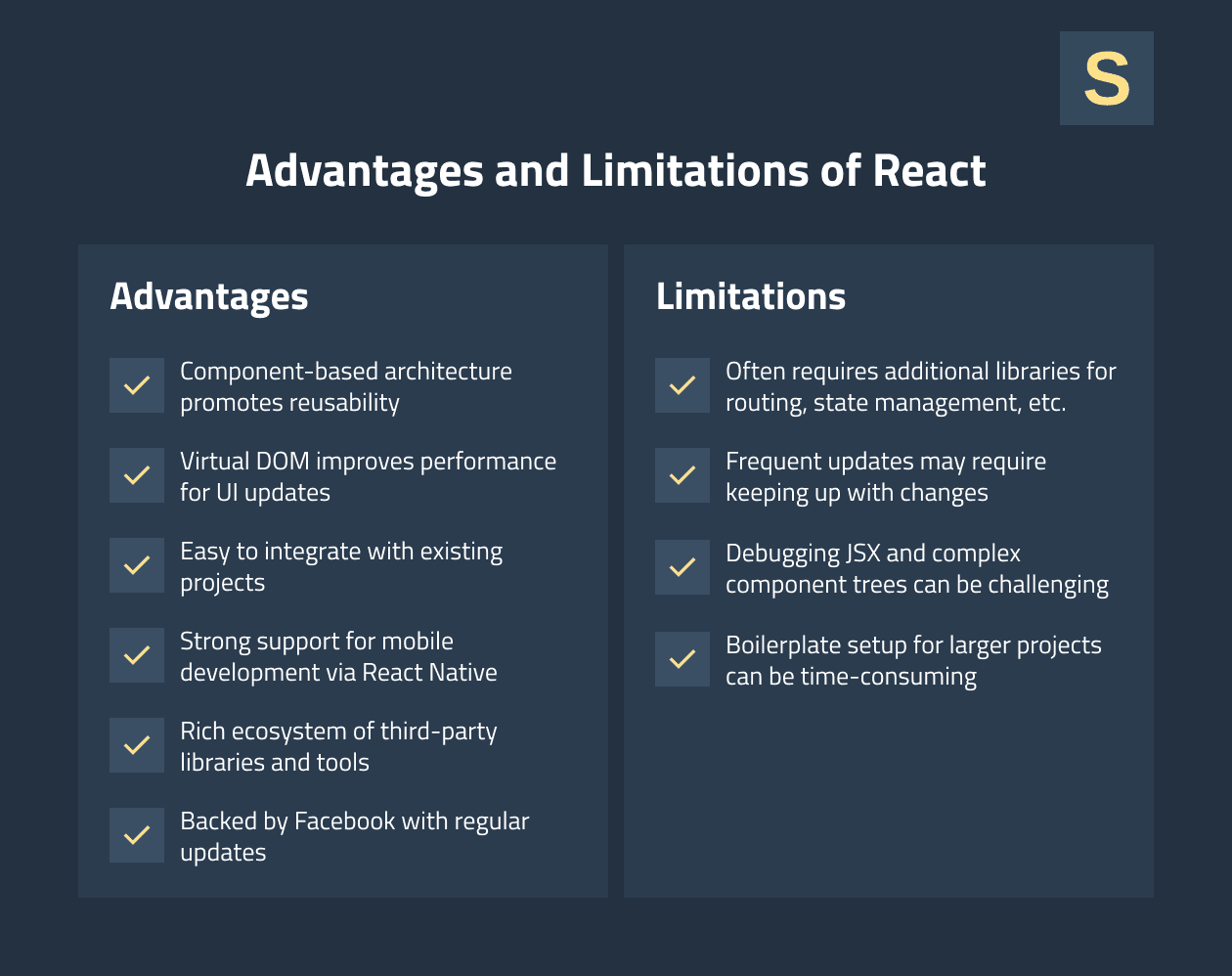 Advantages and Disadvantages of React
