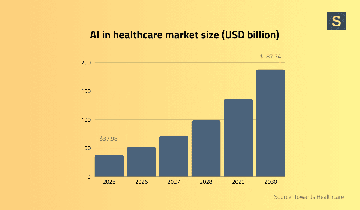 ai-in-healthcare-market-size.png