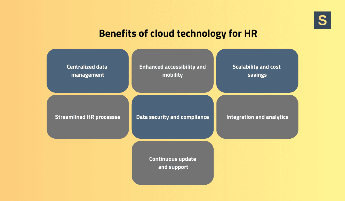 Benefits of cloud technology for HR tech trends