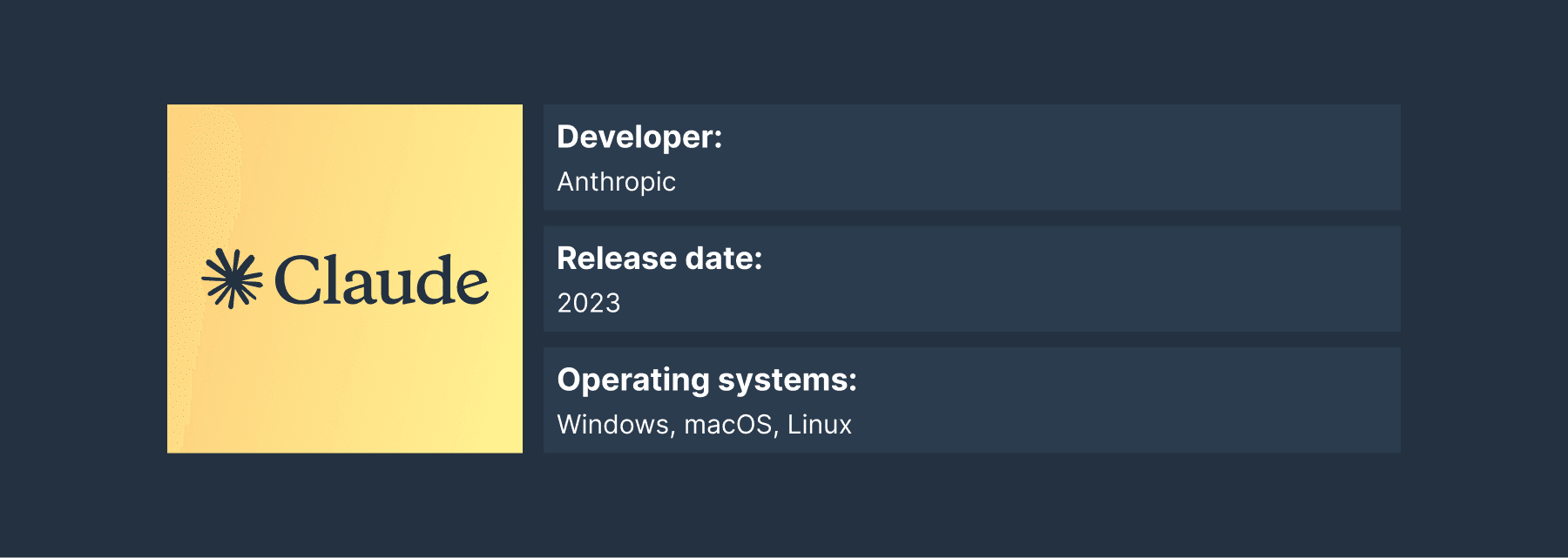 Claude AI coding assistant overview