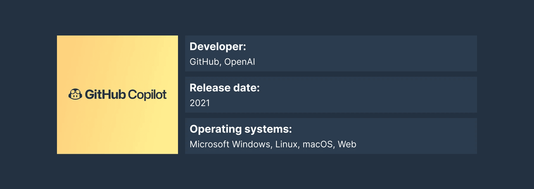 Copilot AI coding assistant overview