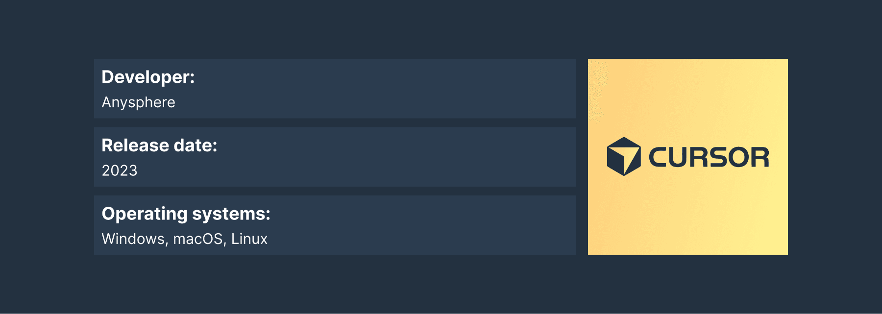 Cursor AI coding assistant overview