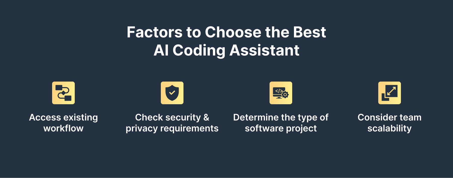 Factors to choose the best AI coding assistant