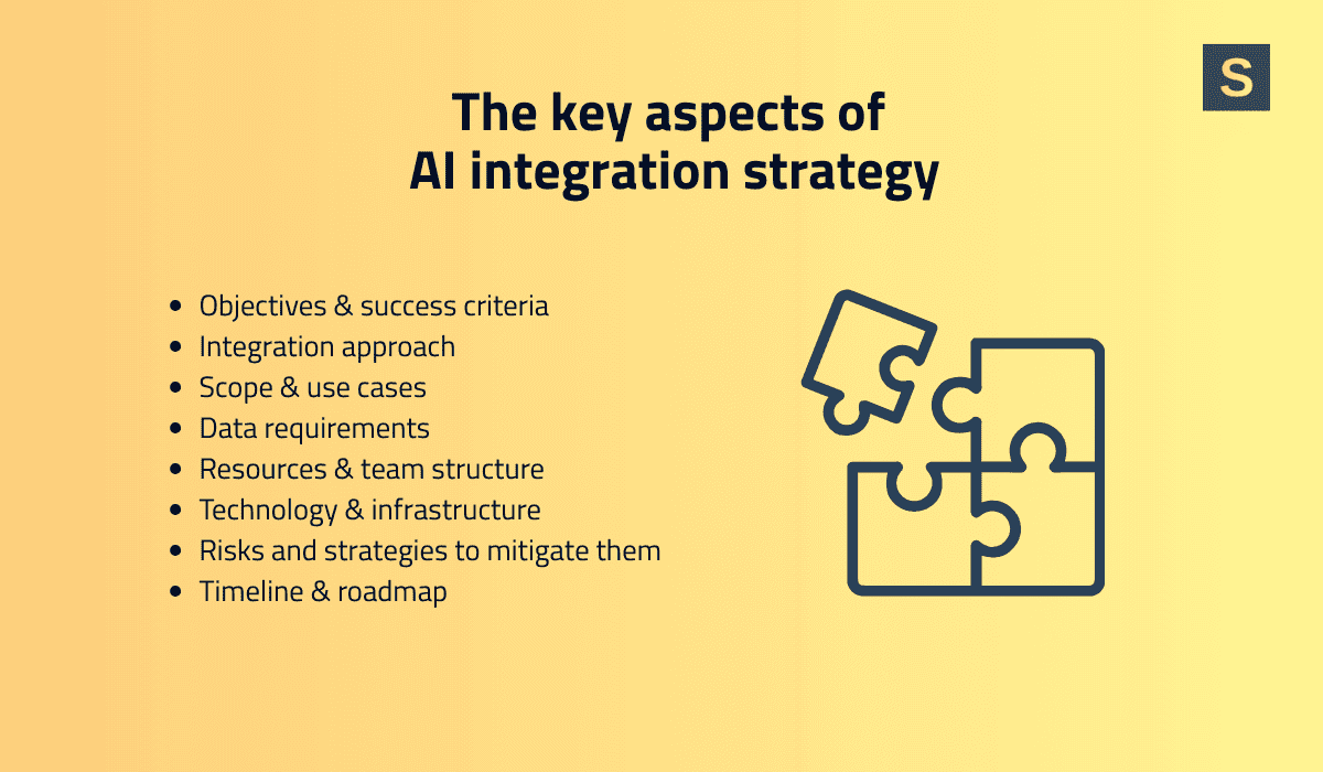 Key aspects of AI integration strategy