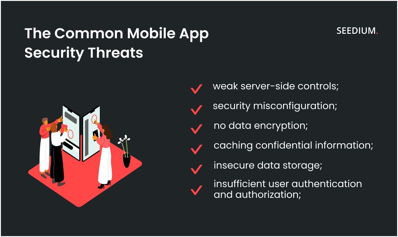 mobile app security threats