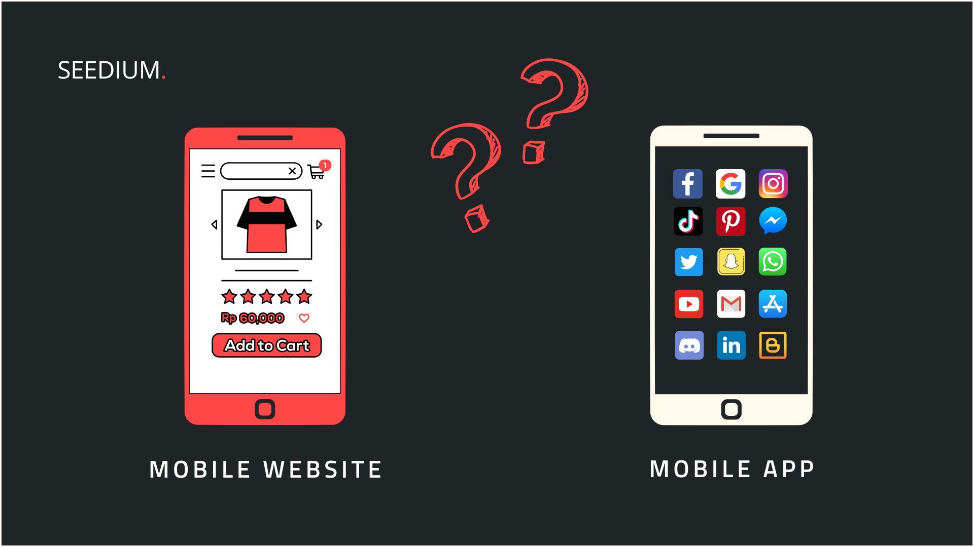mobile website or mobile app