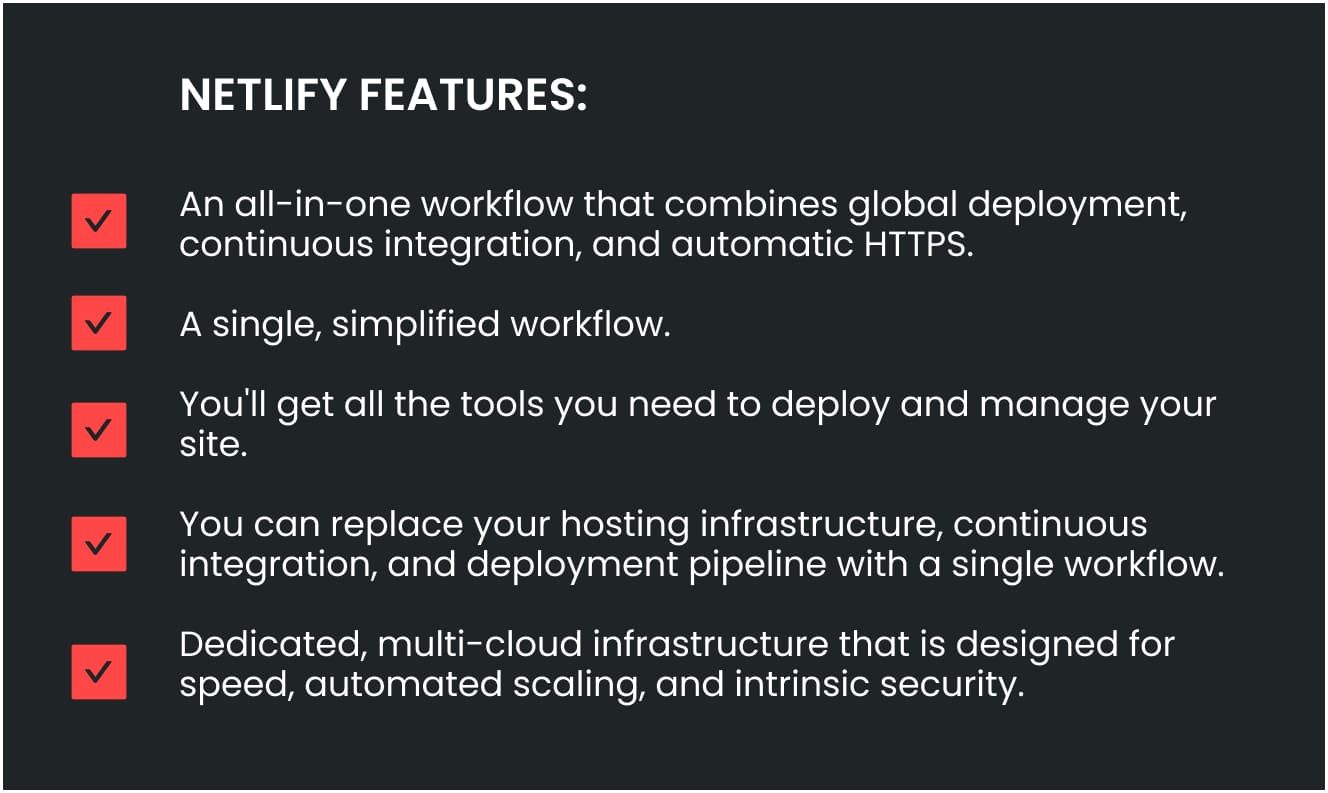 Netlify Features