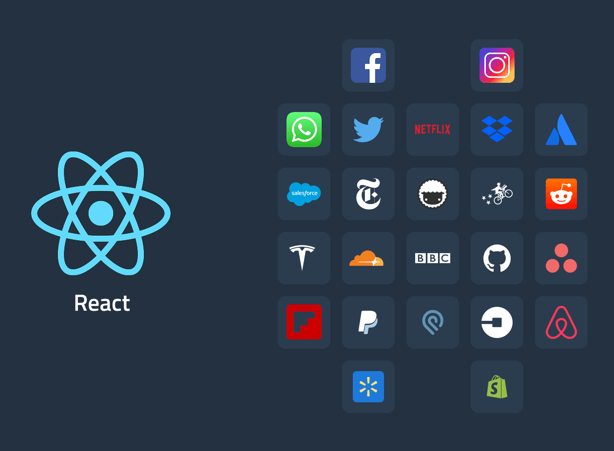 Examples of React Projects