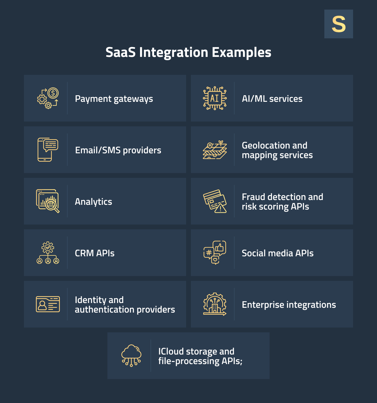 saas-integration-examples.png