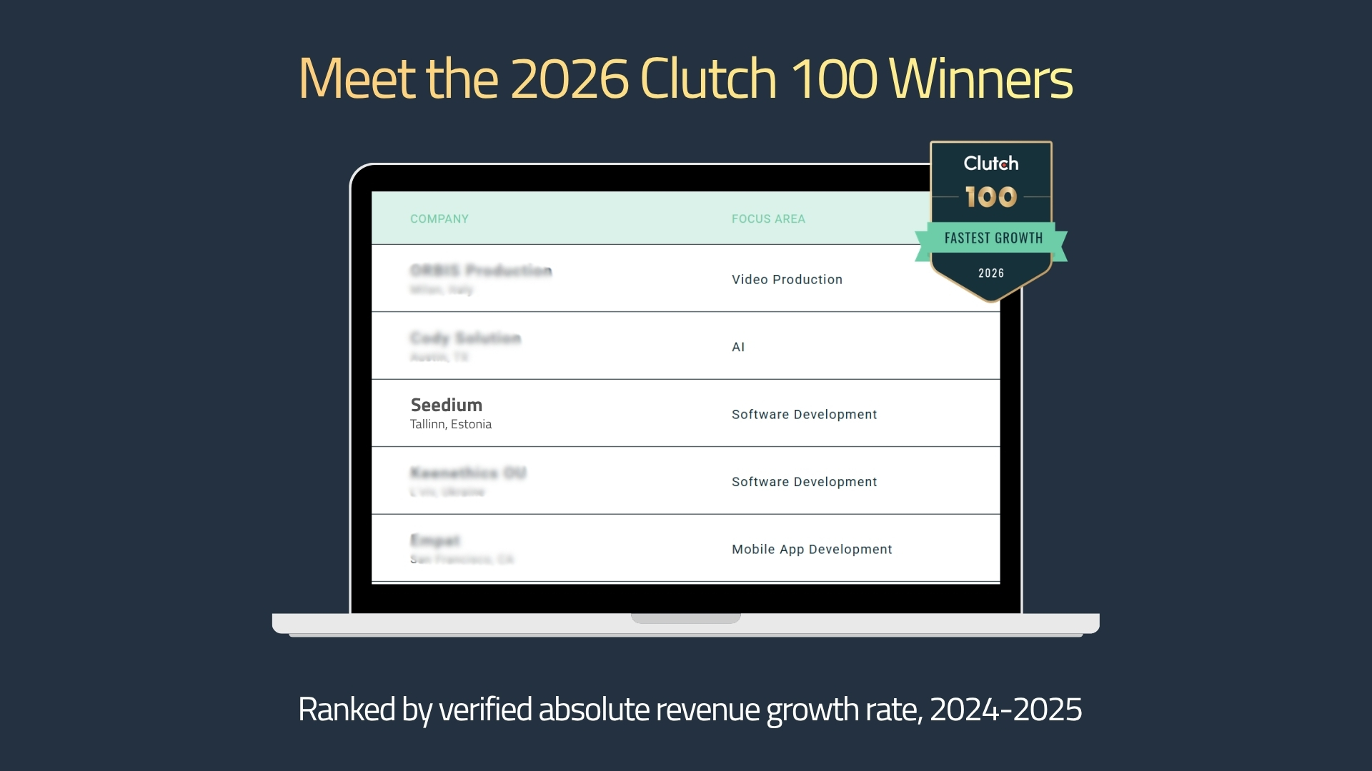 Seedium is Recognized as One of the Fastest Growing Companies