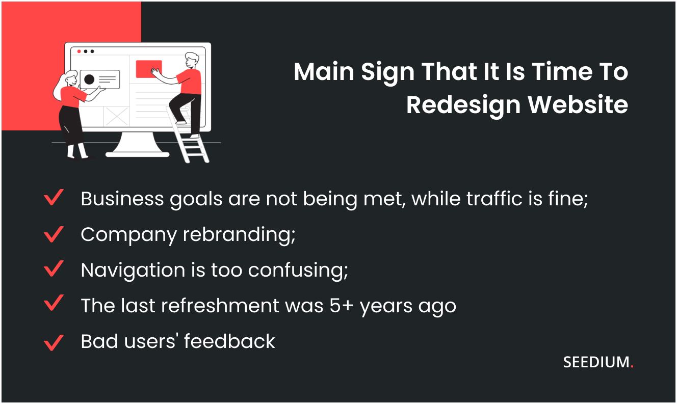 website redesign reasons
