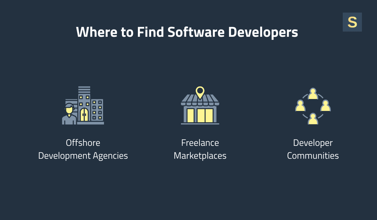 Where to Find Software Developers