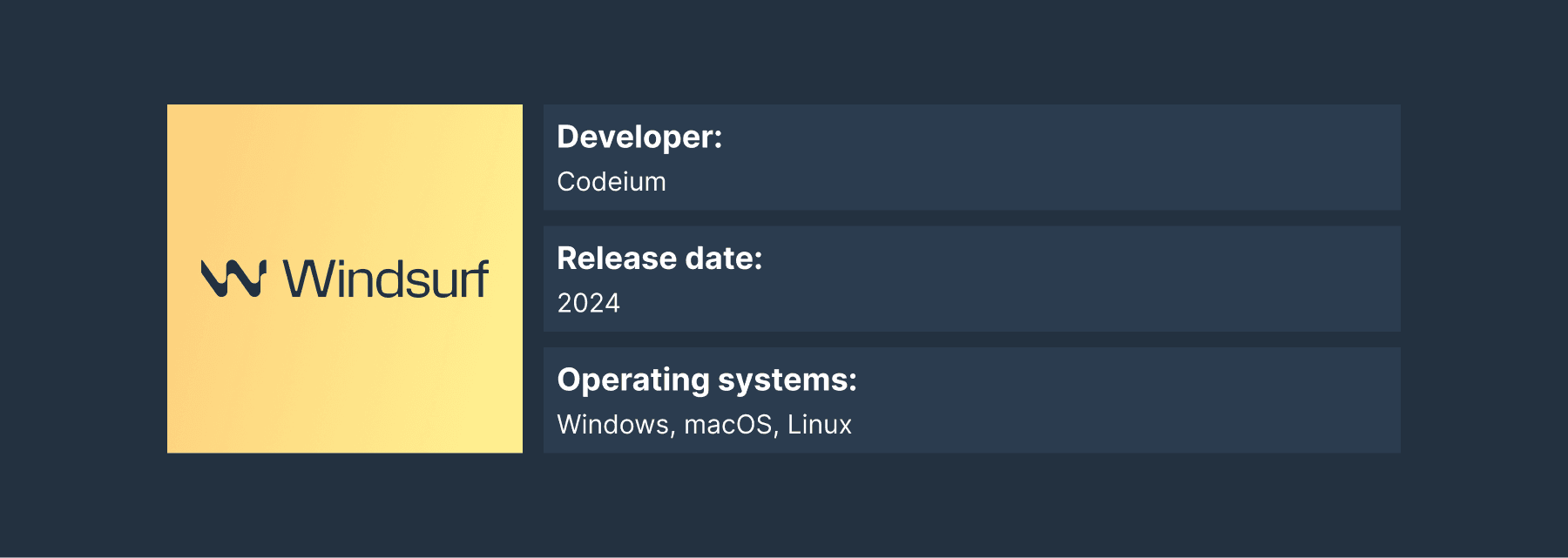 Windsurf AI coding assistant overview